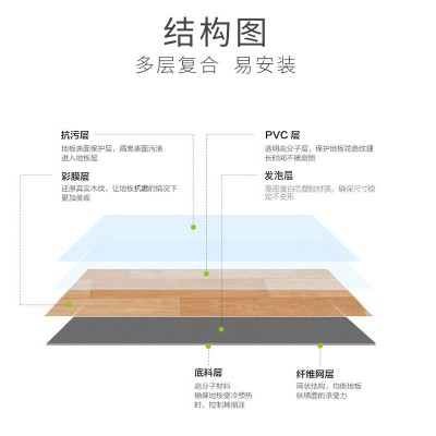 2.0mmPVC弹性发泡商用工厂地板大理石地板革学校幼儿园地胶